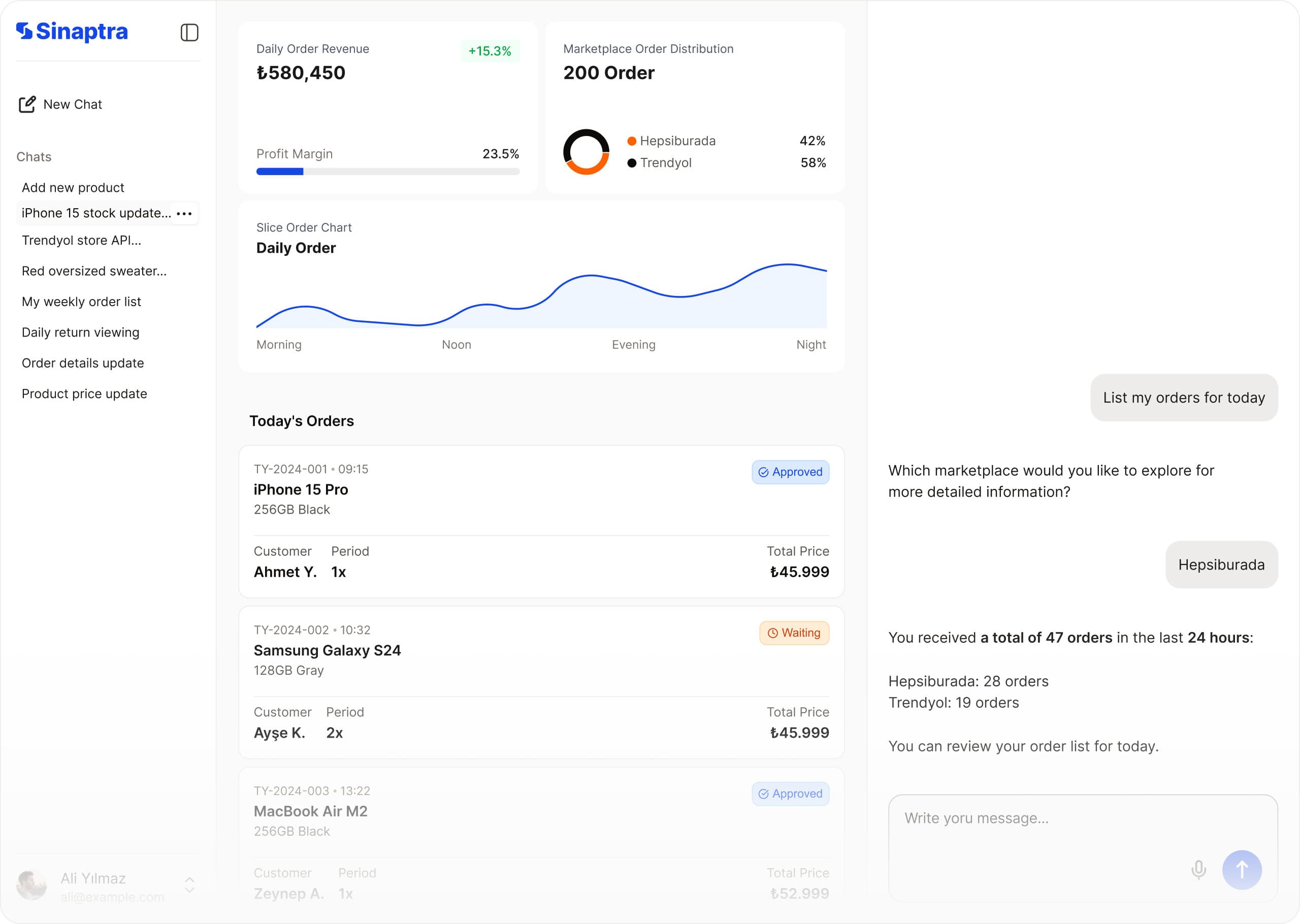 Sinaptra AI-powered e-commerce management dashboard showing order and stock tracking
